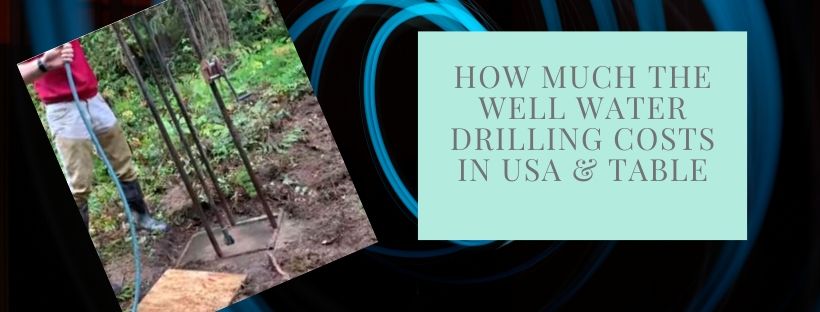 Drilling costs for well water in the USA regions