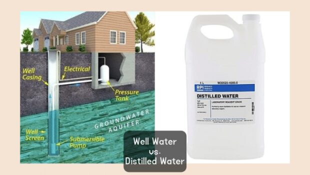 Distilled water is also known as demineralized water sometimes